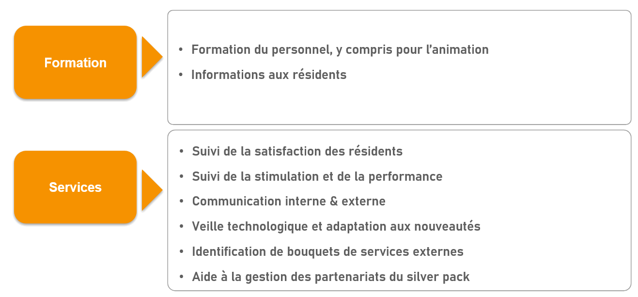 solutions4 solutions4